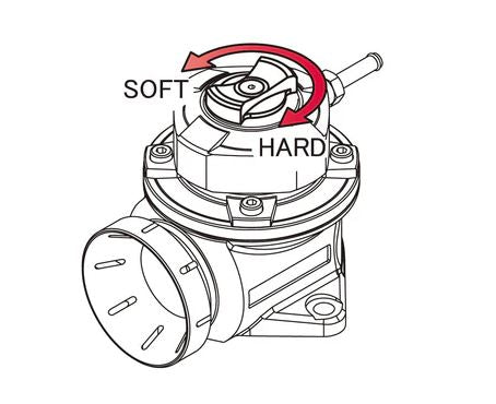 Greddy Blow Off Valve TYPE FV2 BOV - Black
