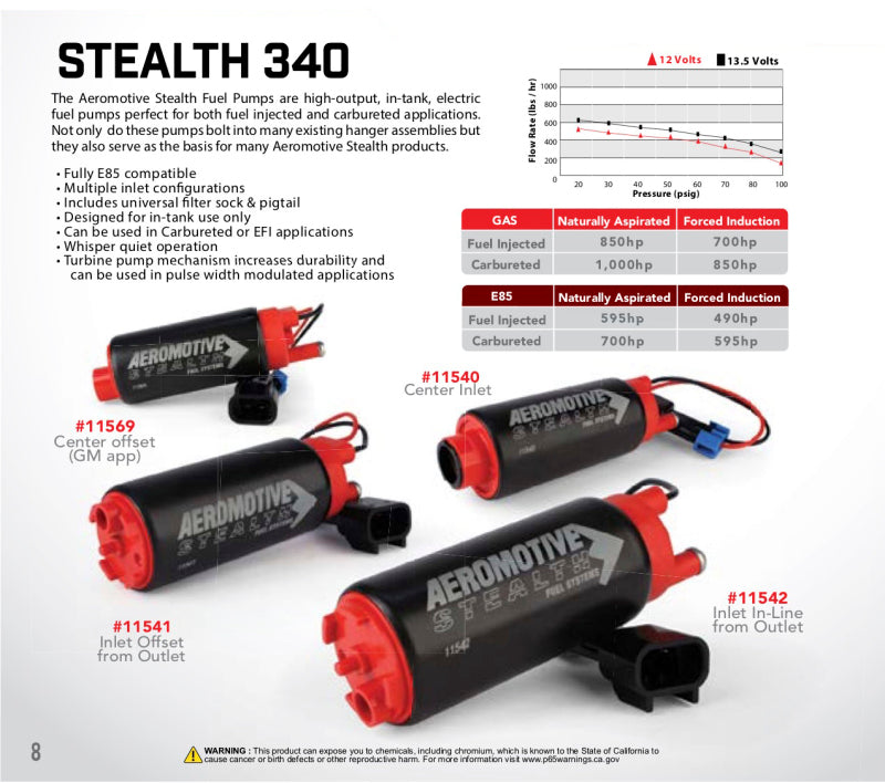 Aeromotive 340 Series Stealth In-Tank E85 Fuel Pump - 240sx