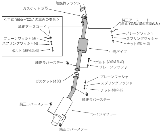 HKS Hi-Power 409 Catback Exhaust Muffler - ER34 RB25DET 4-Door