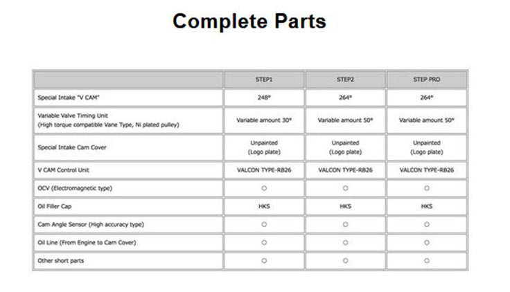 HKS RB26 Vcam SYSTEM - Step 2 - (w/ Valcon RB)