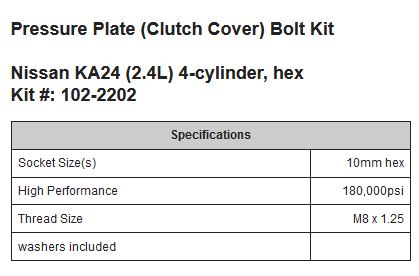 ARP Pressure Plate Bolt Kit Nissan KA24E KA24DE