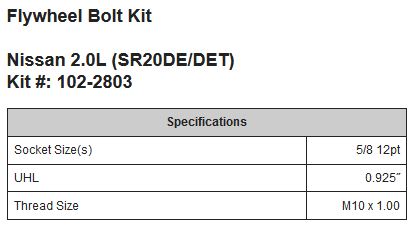 ARP Flywheel Bolt Kit Nissan SR20DE / SR20DET