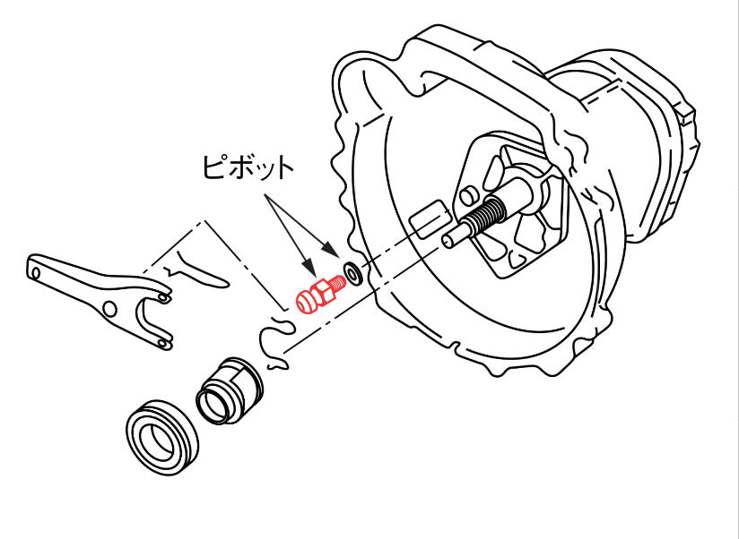 P2M Nissan 300ZX / R32 (Push Type) / R33 / R34 / ER34 Clutch Release Pivot