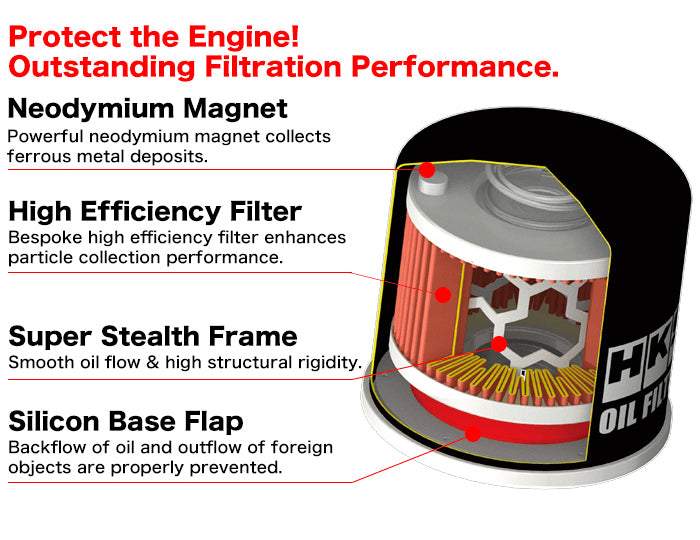 HKS Oil Filter for S14 S15 SR20DET Nissan 240sx (Type 1)