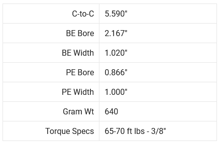 Brian Crower Connecting Rods - 2JZ GTE / 2JZ GE - 5.590 - Heavy Duty BC625+ w/ARP Custom Age 625+