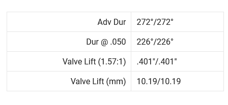 Brian Crower Camshafts Stage 3 - 272/272 Race Spec - KA24DE