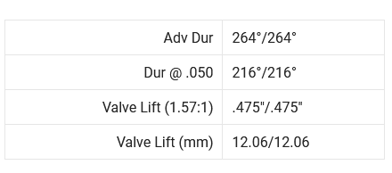 Brian Crower Camshafts Stage 2 - 264/264 Street Drift Spec - SR20DET
