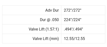 Brian Crower Camshafts Stage 3 - 272/272 Race Spec - SR20DET