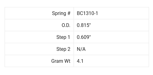 Brian Crower Spring Steel SEATS ONLY 2JZ / 1JZ GTE (From Valve & Retainer Kit BC0310) - 24Qty
