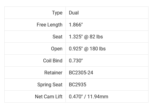 Brian Crower Toyota 2JZ GTE / 2JZ GE Dual Valve Springs (set/24)