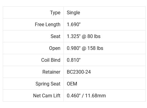 Brian Crower Toyota 2JZ GTE/GE Single Valve Springs (set/24)