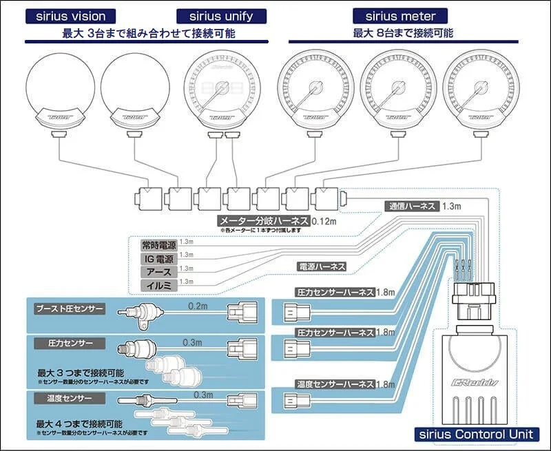 GReddy Sirius Oil / Fuel Pressure Sensor & Harness Set (Sirius Vision / Meter)