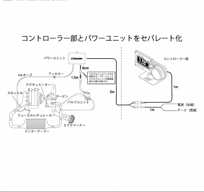 GReddy PRofec Electronic Turbo Boost Display Controller