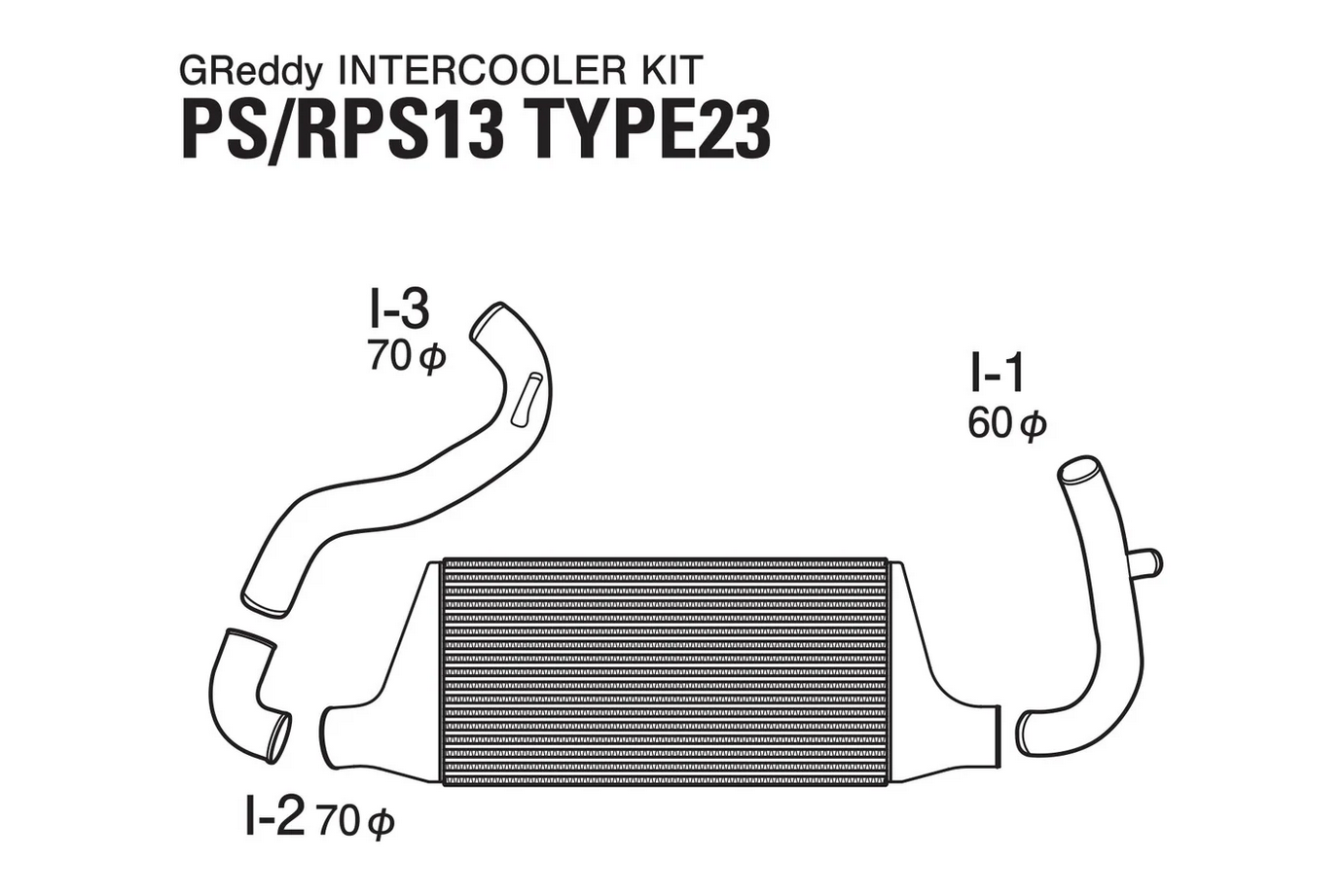 GReddy Trust Intercooler Kit - Type 23F - Nissan S13 SR20DET 240sx