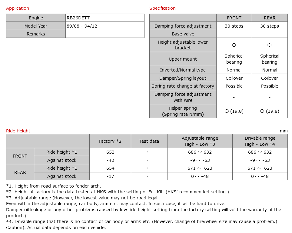 HKS Hipermax R Coilover Kit - Skyline GTR R32