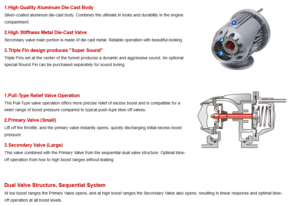 HKS Super SQV 4 BOV Kit - S14 / S15 SR20DET JDM Specific Only