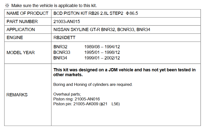 HKS BCD Forged Piston Ring Set - Step 2 - RB26DETT 2.8L R32 / R33 / R34