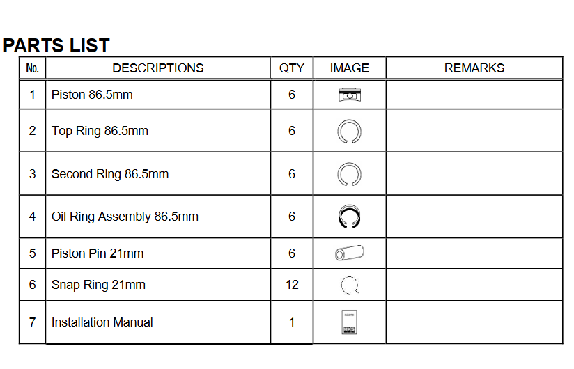 HKS BCD Forged Piston Ring Set - Step 2 - RB26DETT 2.8L R32 / R33 / R34
