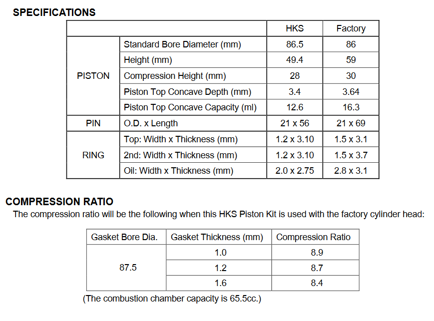 HKS BCD Forged Piston Ring Set - Step 2 - RB26DETT 2.8L R32 / R33 / R34