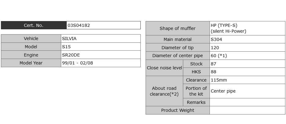 HKS Hi-Power Silent Catback Exhaust Muffler - S15 SR20