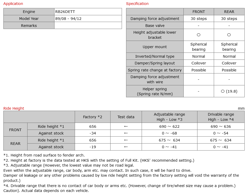 HKS HiperMax MAX IV SP DRAG Coilovers Full Kit - R32 GTR