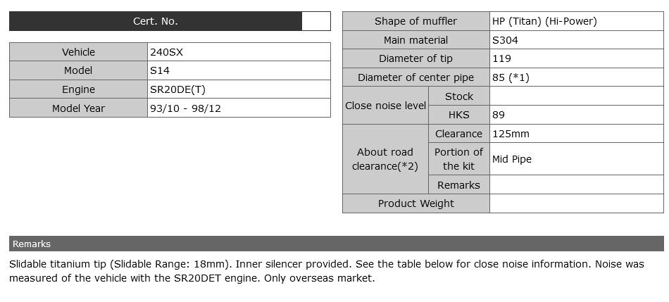 HKS Hi Power Catback Exhaust Racing Muffler - S14 S15 KA24/SR20