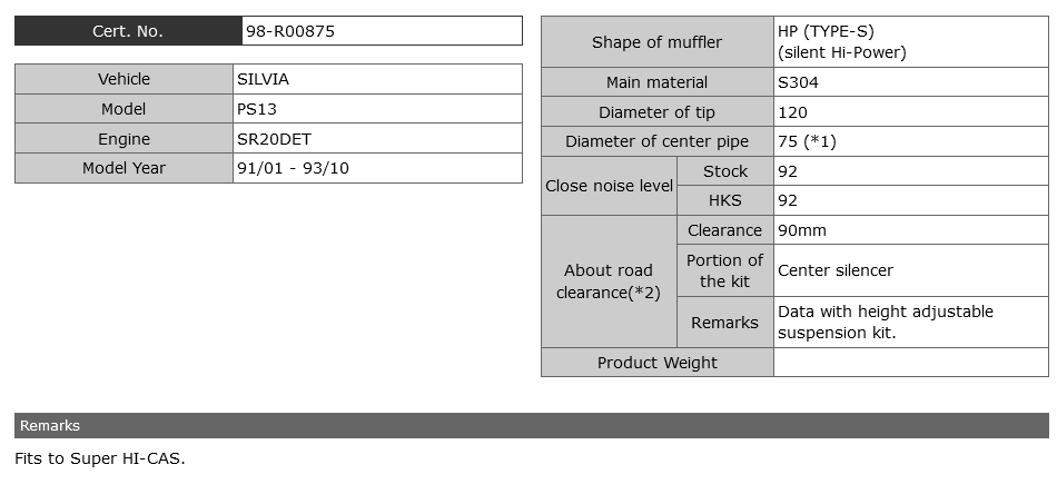 HKS Hi-Power Silent Catback Exhaust Muffler - S13 KA24/SR20