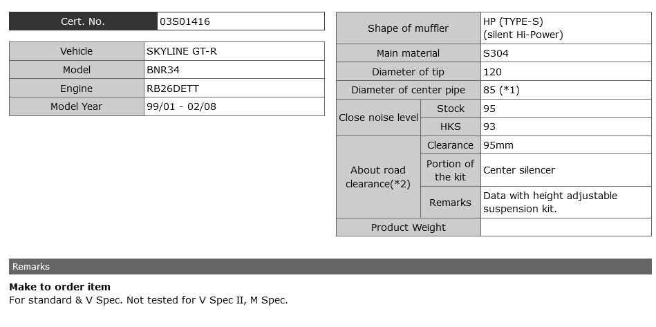 HKS Hi-Power Silent Catback Exhaust Muffler - Skyline GTR R34 RB26