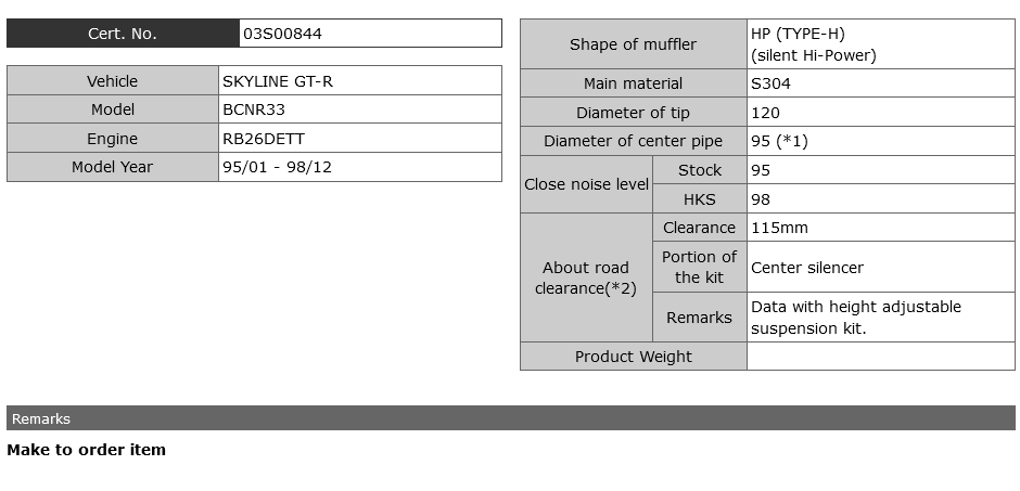 HKS Hi-Power Silent Catback Exhaust Muffler - GTR R33 RB26DETT
