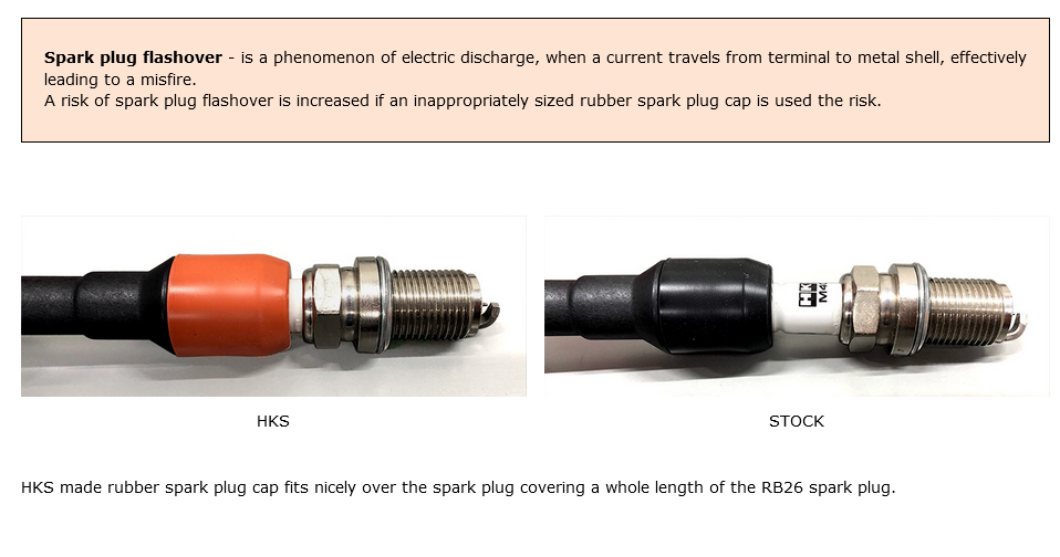 HKS Super Fire Racing Coil Pro - RB26DETT R32