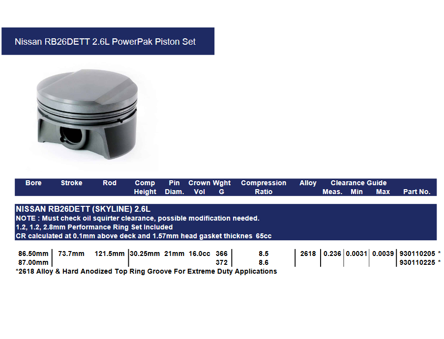 Mahle PowerPak Forged Piston Set/6 - RB26DETT 87.00mm Bore 73.7mm Stroke 121.5mm Rod 21mm Pin 16cc 8.5 CR