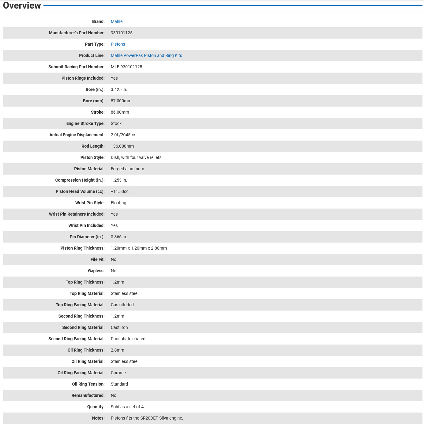 Mahle PowerPak Forged Piston Set/4 - SR20DET 87.00mm Bore 86.0mm Stroke 136mm Rod 22mm Pin -11.5cc 8.5 CR