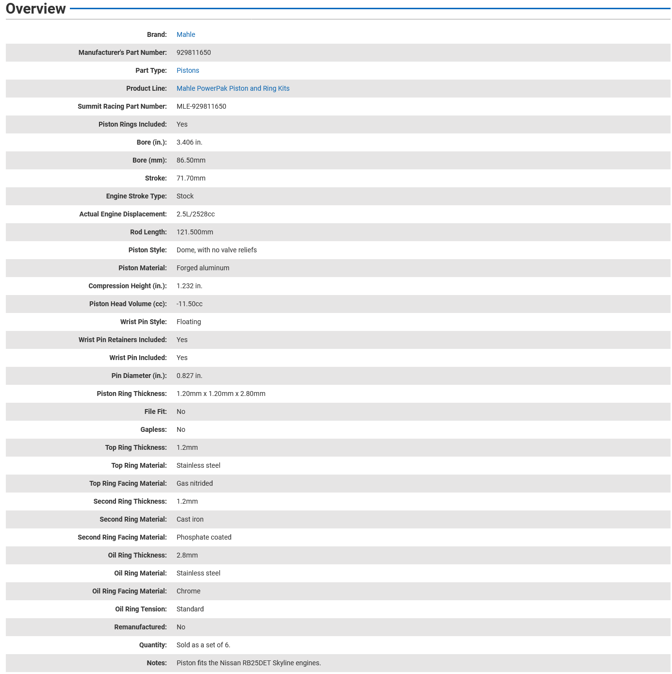 Mahle PowerPak Forged Piston Set/6 - RB25DET 86.50mm Bore 71.7mm Stroke 121.5mm Rod 21mm Pin 11.5cc 8.5 CR