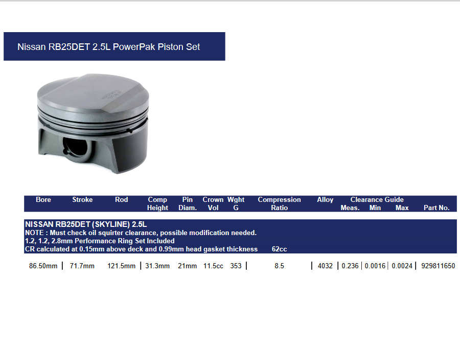 Mahle PowerPak Forged Piston Set/6 - RB25DET 86.50mm Bore 71.7mm Stroke 121.5mm Rod 21mm Pin 11.5cc 8.5 CR