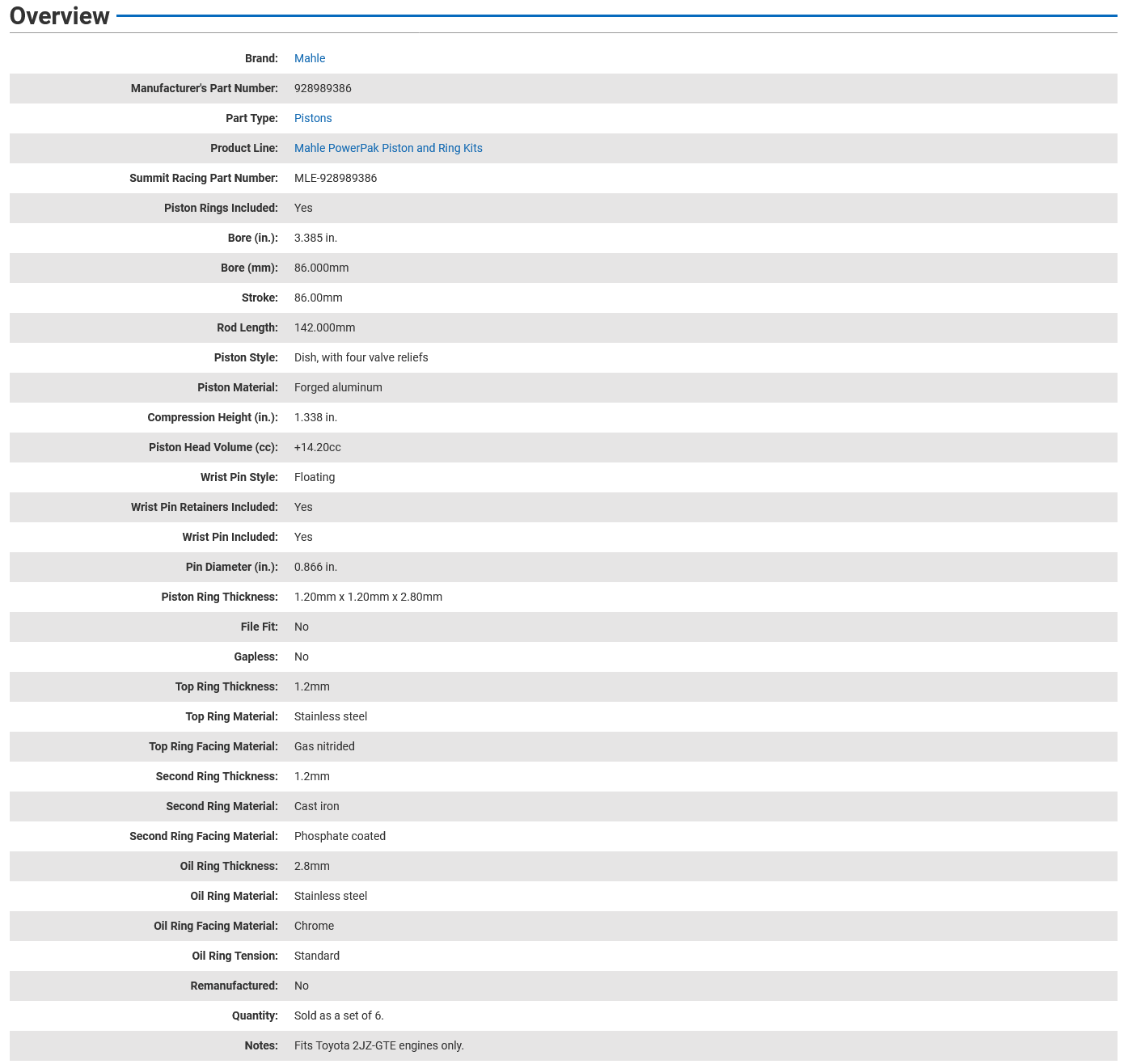 Mahle PowerPak Forged Piston Set/6 - 2JZ GTE - 86mm Bore 86mm Stroke 142mm Rod 22mm Pin 14.2cc 8.6 CR