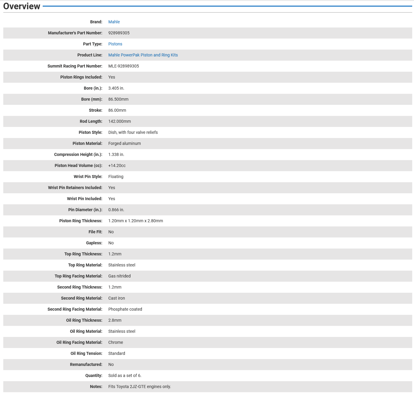 Mahle PowerPak Forged Piston Set/6 - 2JZ GTE - 86.5mm Bore 86mm Stroke 142mm Rod 22mm Pin 14cc 8.5 CR