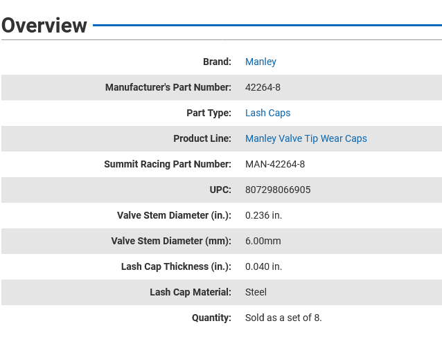 Manley Valve lash Caps - 6mm .2360 Stems Set/8