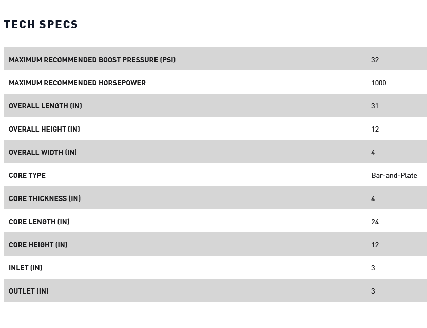 Mishimoto Universal R Line Bar & Plate 31x12x4 Intercooler 4in Inlet/Outlet - Gold