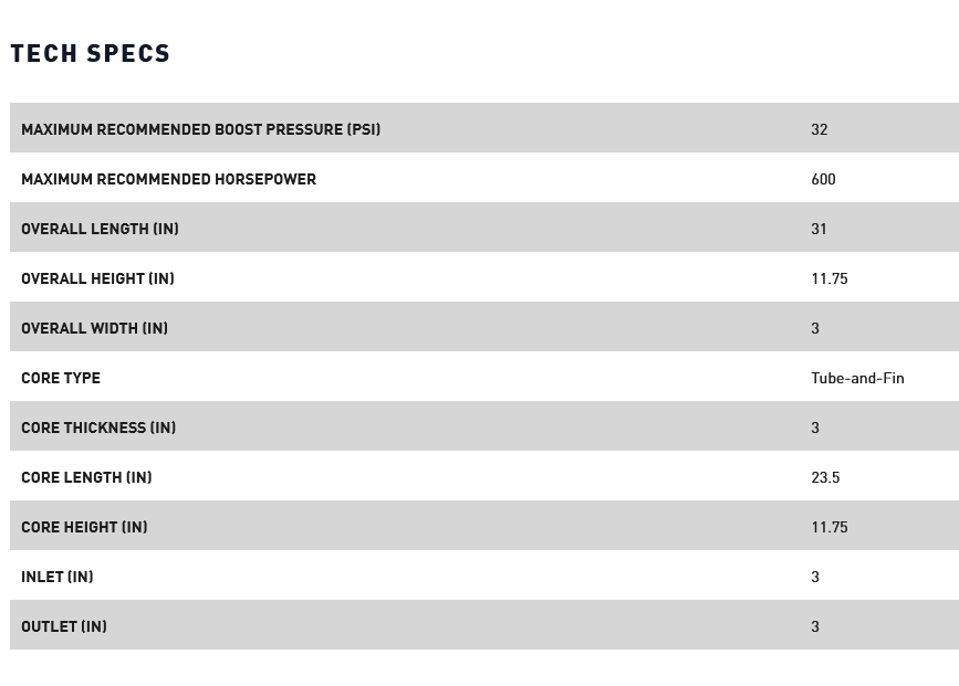 Mishimoto M Line Tube-and-Fin Intercooler 3in Inlet/Outlet - Black