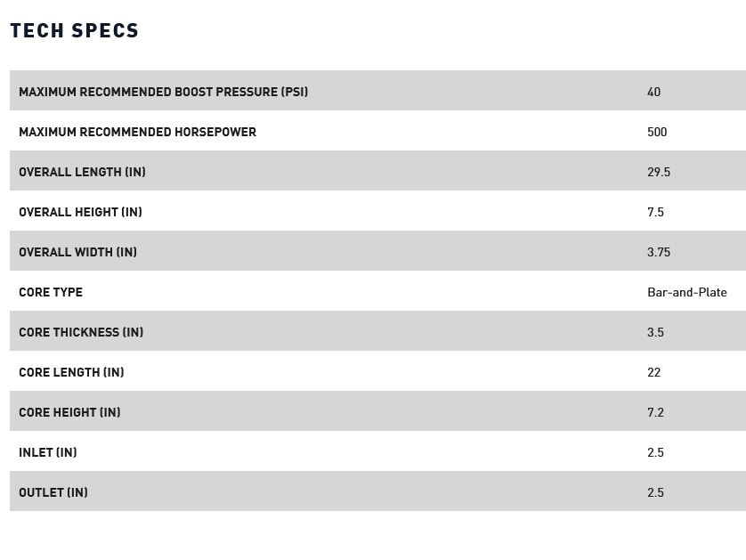 Mishimoto J Line Bar & Plate Intercooler - 2.5in Inlet/Outlet - Gold