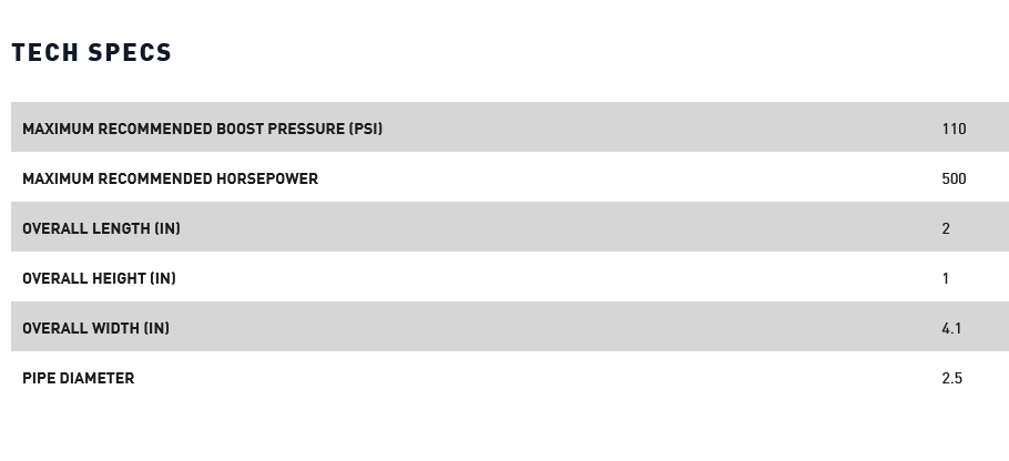 Mishimoto 2.5in Quick Release Clamp Assembly - Silver
