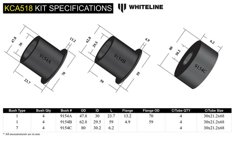 Whiteline Rear Subframe Mount Bushings - 89-98 Nissan 240SX S13 S14
