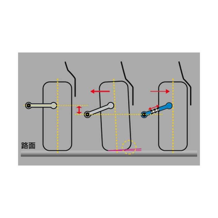 Cusco Adjustable Rear Upper Arms Rear Side - S13/S14/S15/R32/R33/R34 (GT-R)