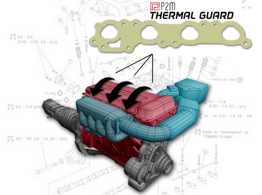 P2M KA24DE DOHC 240sx Thermal Guard Intake Manifold Gasket - 3mm