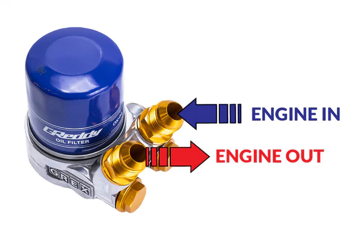 GReddy Type-E Oil Cooler Sandwich Block w/Thermostat - 3/4-16UNF