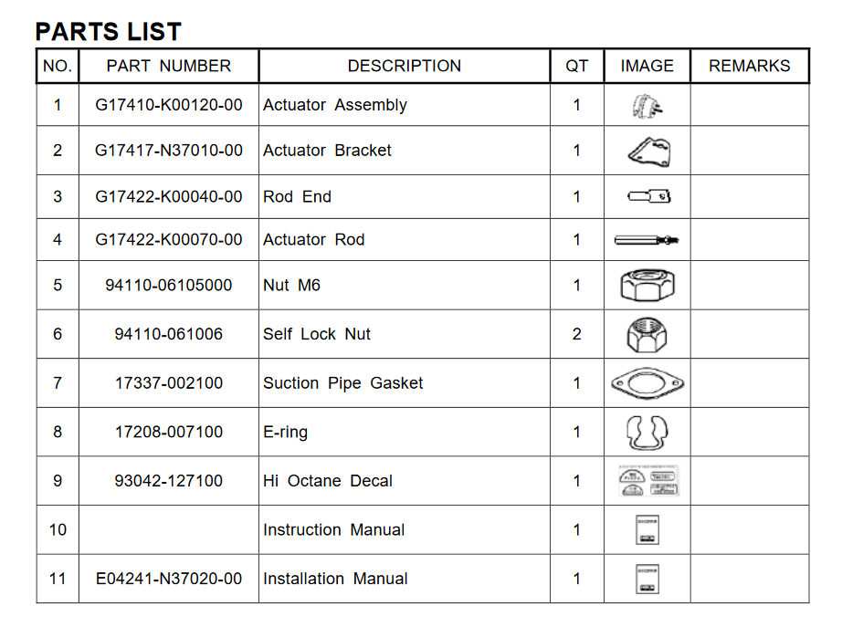 HKS GT Waste Gate Turbo Actuator Upgrade Kit - SR20DET S14 / S15
