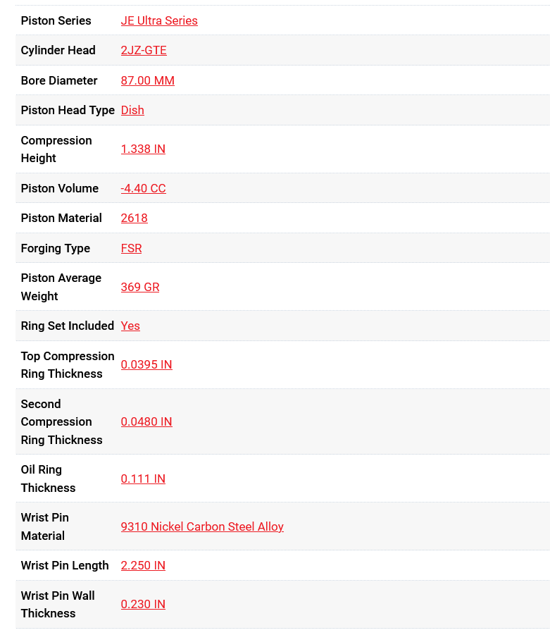 JE Pistons Ultra Series Toyota 2JZ GTE 87mm Bore 9.0:1 CR - Set/6