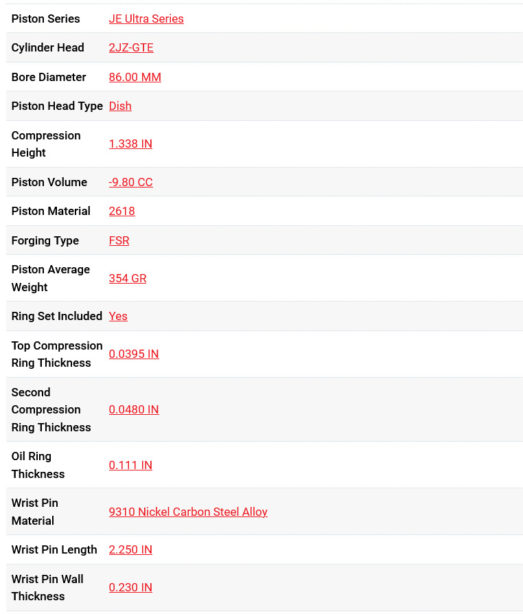 JE Pistons Ultra Series Toyota 2JZ GTE 86mm Bore 9.0:1 CR Set/6