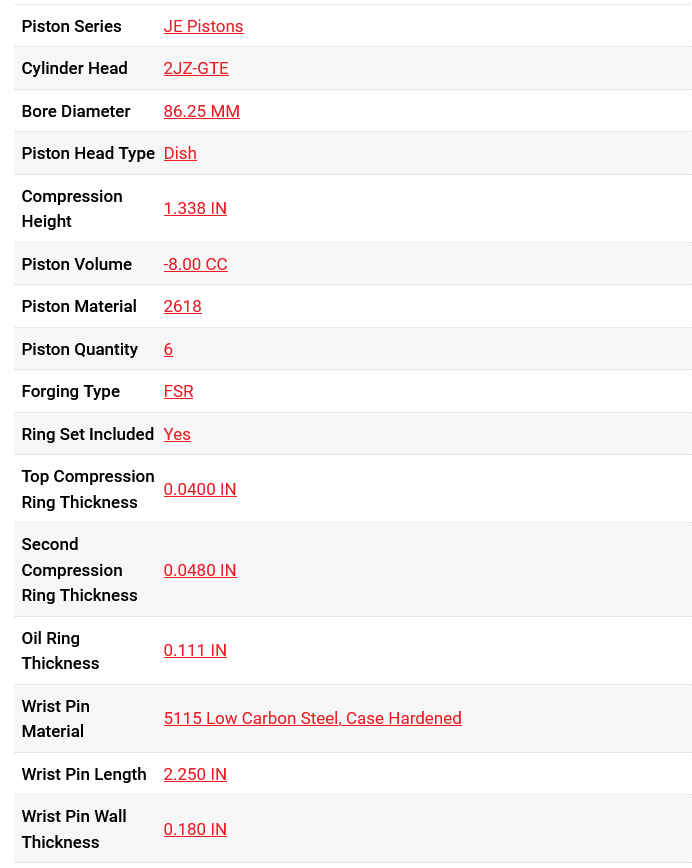 JE Pistons Toyota 2JZ GTE 86.25mm Bore -15.9cc Dish 9.5:1 CR - Set/6