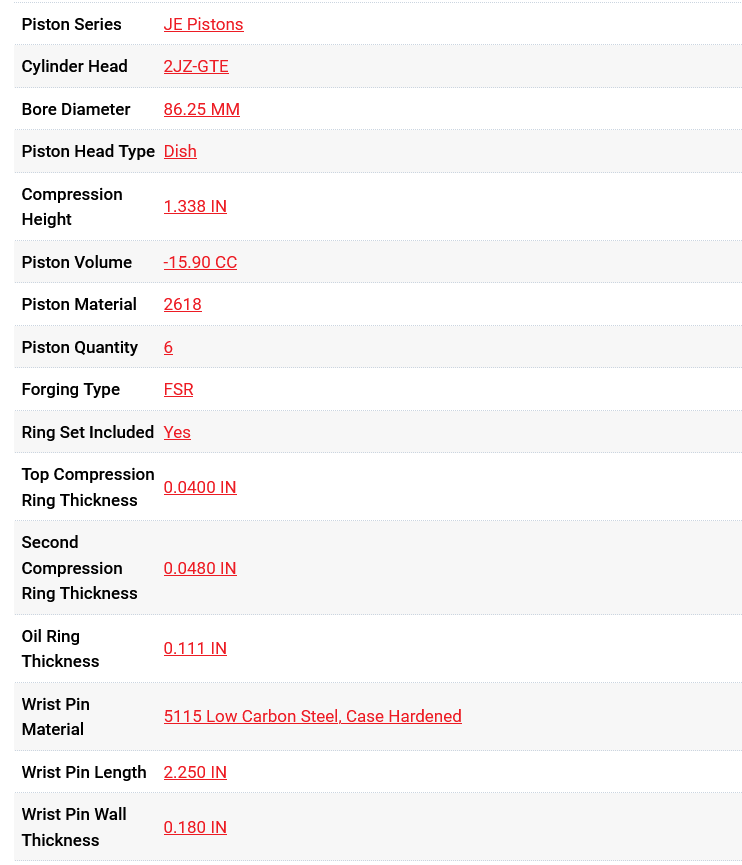 JE Pistons Toyota 2JZ GTE 86.25mm Bore -15.9cc Dish 8.5:1 CR - Set/6